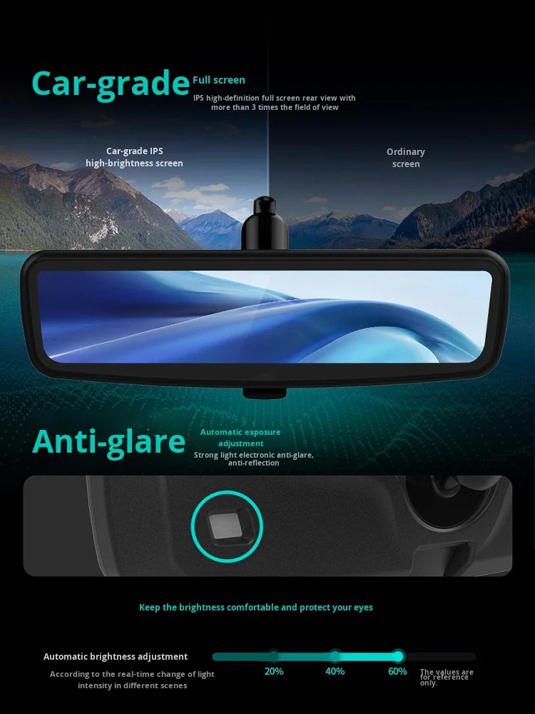 Trendy Elf 22-24 Tengshi D9 ABS Interior Kits Original HD Night Vision 9.3 Inch Black Rearview Mirror Digital Streaming - view 4