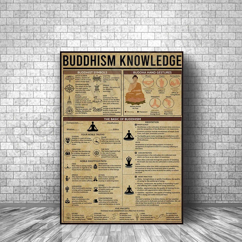 Impression sur toile de connaissance bouddhiste, affiche vintage, image décorative