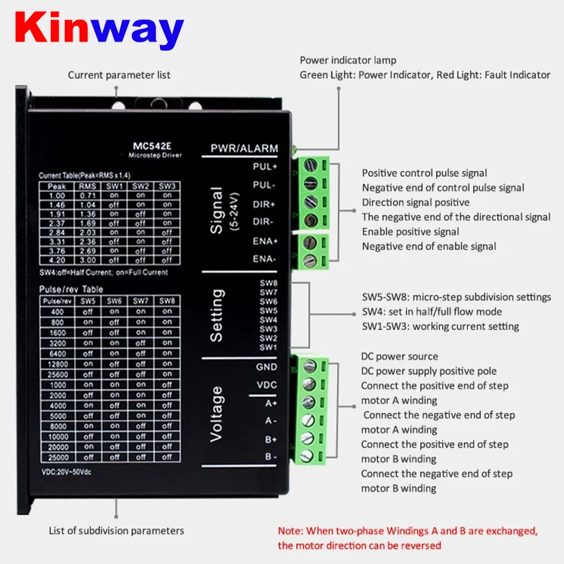 Kinway Stepper motor driver MC542E 4.2A DC20-50V for 2 phase nema 23 nema 34 motor stepper replace DM542