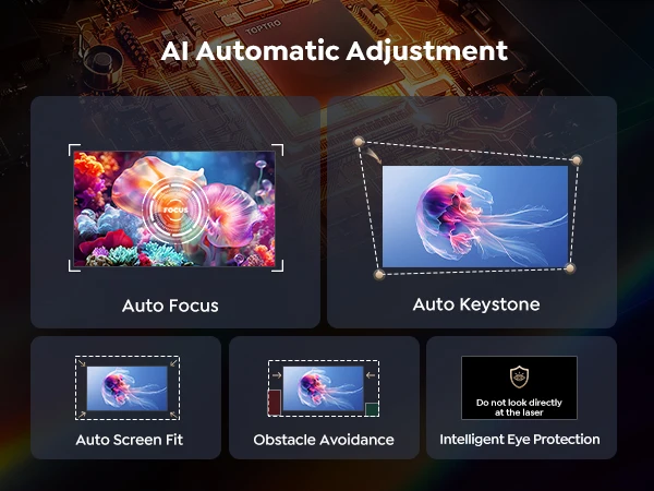 Toptro Projektor Google TV 4K 1080p Full HD Tragbarer Projektor BT5.4 Auto Keystone für Video, Film, Smart Home Theater LED-Projektor – Detail 7