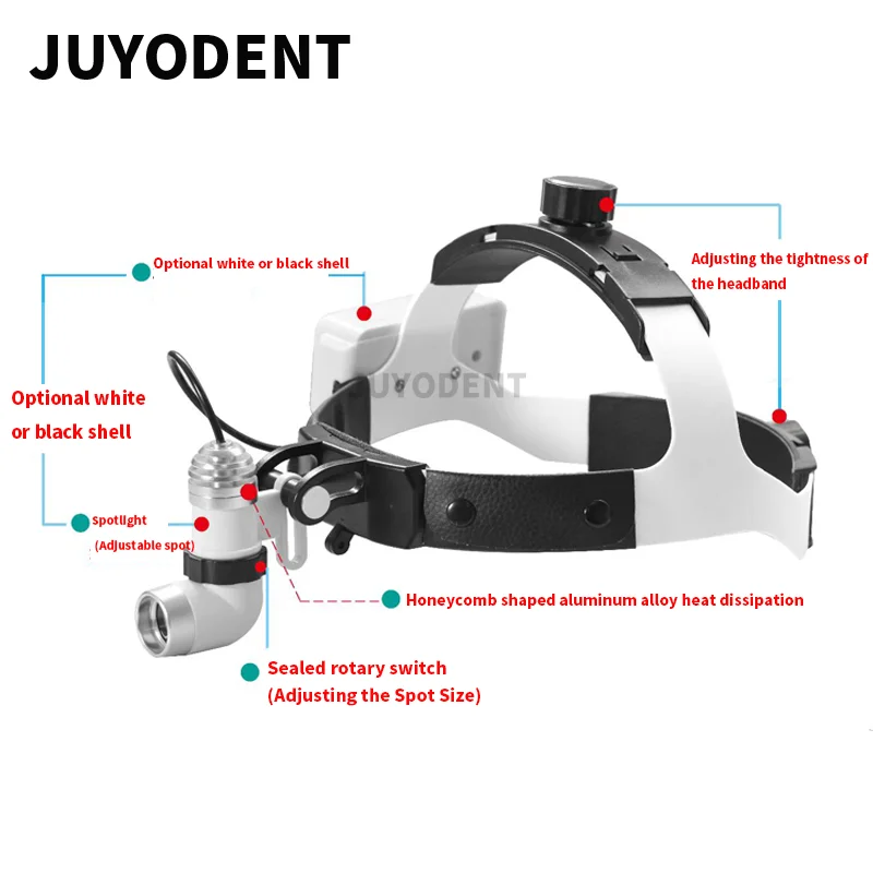 Dental LED Loupe  HeadLight Lamp For Magnification Binocular Loupes 5W Light Dentist Surgical  Lab Equipment