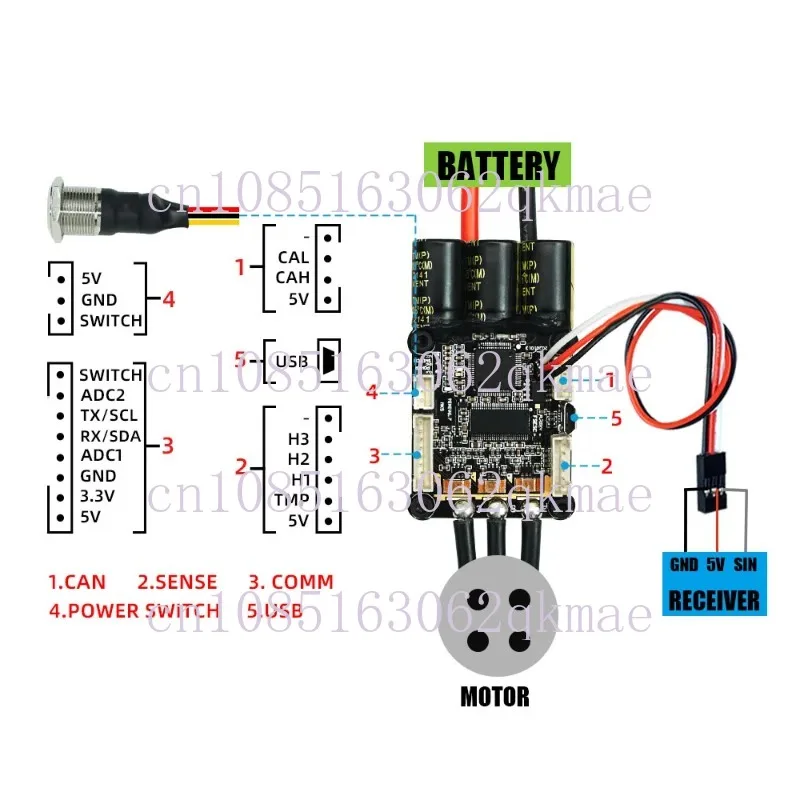 FLIPSKY Mini V6 MK5 With Power Button base on VESC_6_MK5 With Aluminum Anodized Heat Sink for Electric Skateboard Sctooer Ebike