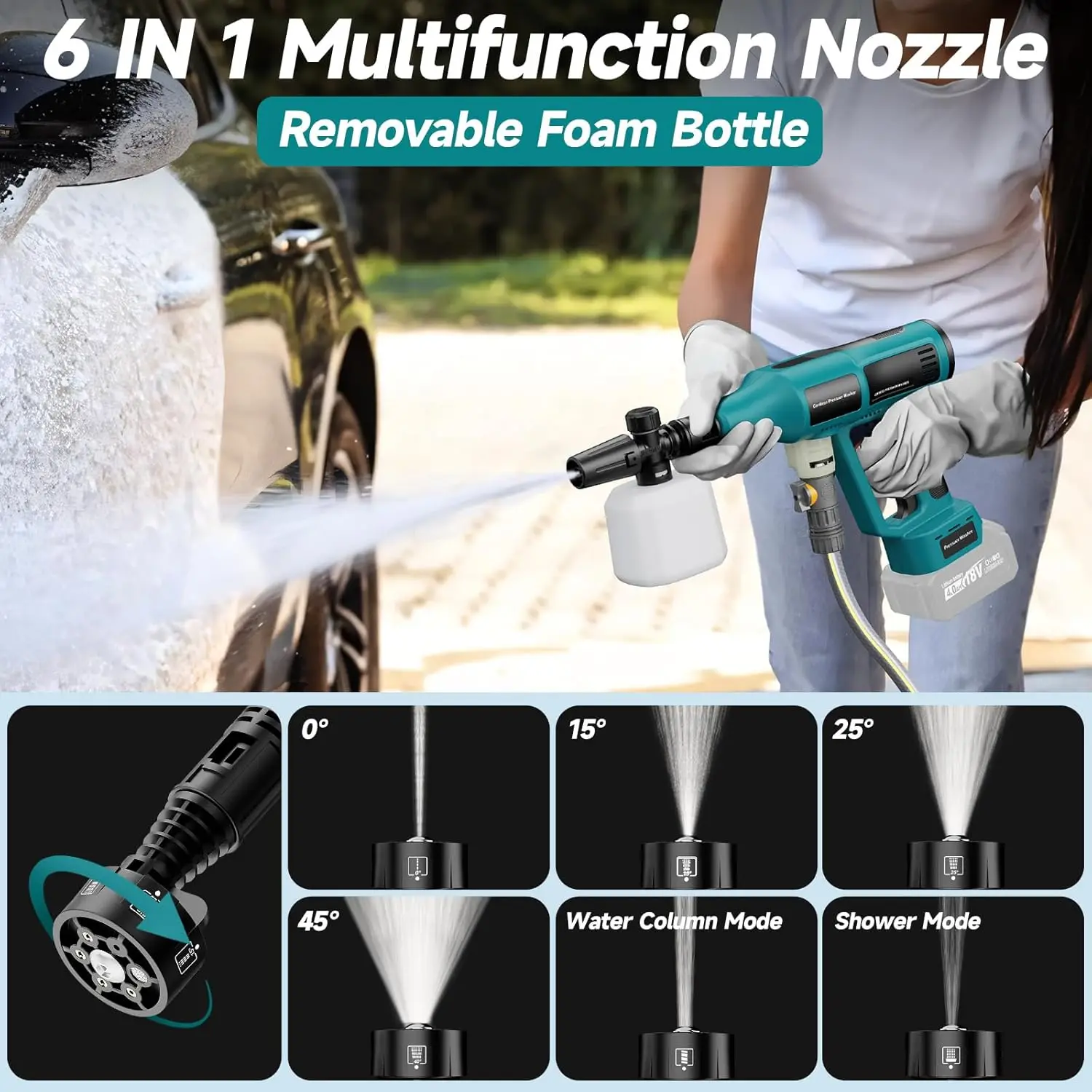 Thumbnail 4 - #13 Top High Pressure Washers Picks for Every Budget