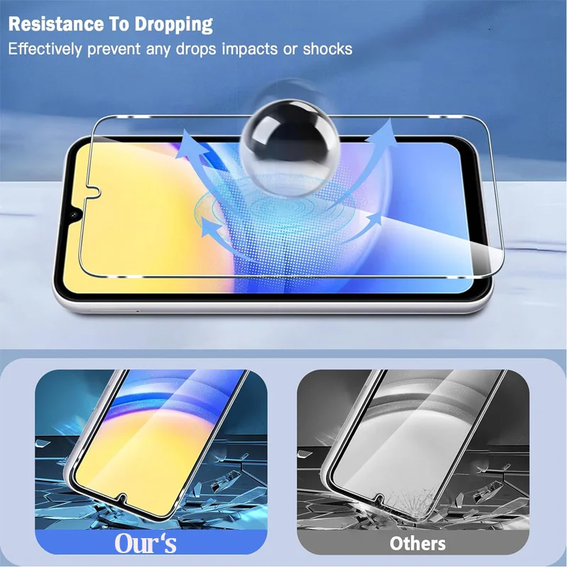 9H Displayschutzfolie für Samsung A15 A16 A56 A36 A17 A14 A25 A24 A55 A53 A52 A57 A37 A34 A35 gehärtetes Glas Samsung Galaxy A15 Schutz – Detail 1