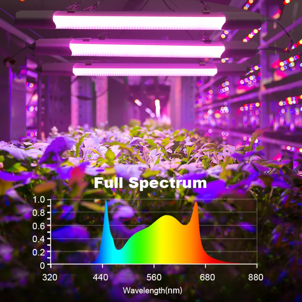 Hydroponics Growing System LED Grow Light Full Spectrum Indoor Grow Tent Plants Growth Light SMD2835 UV Lamp For Plant 1Pac/3Pac