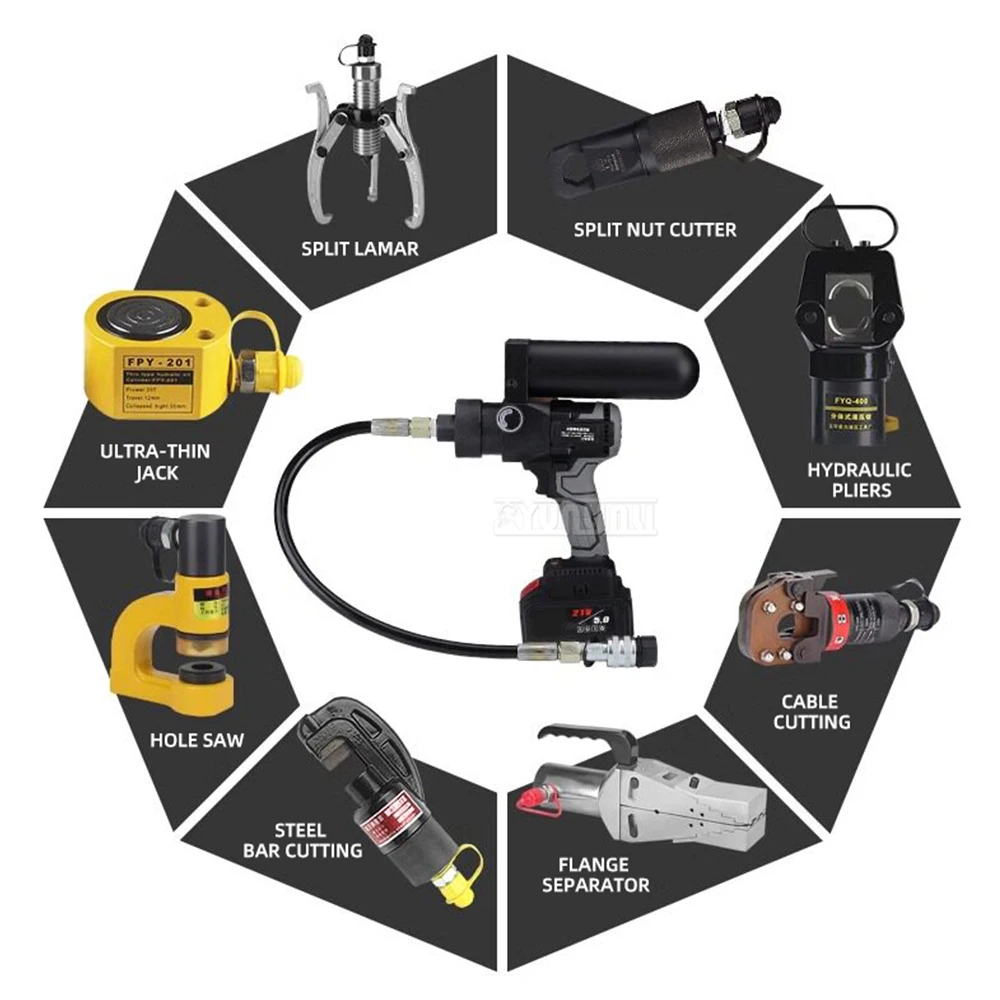 Picture 4: 70MPa Cordless Handheld Hydraulic Pump – Ultra-Compact, Lithium Battery Powered, Ultra-High Pressure Electric Pump / Power Unit