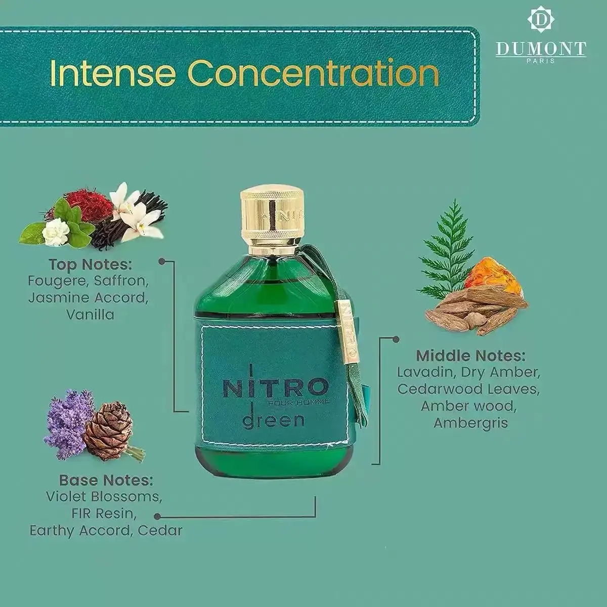 Туалетная вода Dumont Nitro Green - Яркий аромат выходного дня - 3,4 флюид унций (около 100 мл)