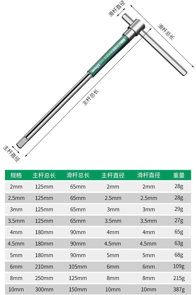 Tournevis hexagonal de type T, chrome Spblown, outil à main en forme de T, douille arc-en-ciel, 1, 4/4, 5mm