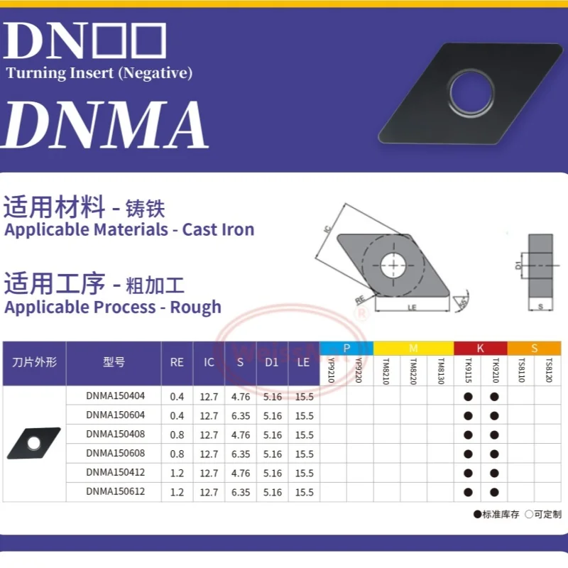 

DNMA150404/DNMA150408/DNMA150412/DNMA150612 TK9115 TK9210 Твердосплавные пластины Вставки DNMA