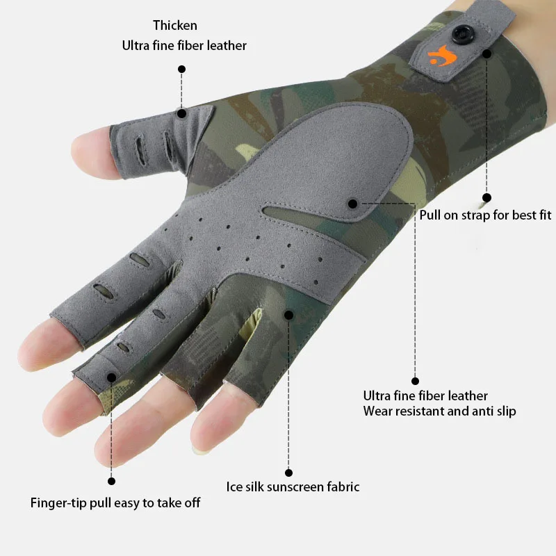 New UV Protection Fishing Fingerless Gloves Sun Protection Gloves Men Women for Outdoor, Fishing, Kayaking, Hiking, Cycling