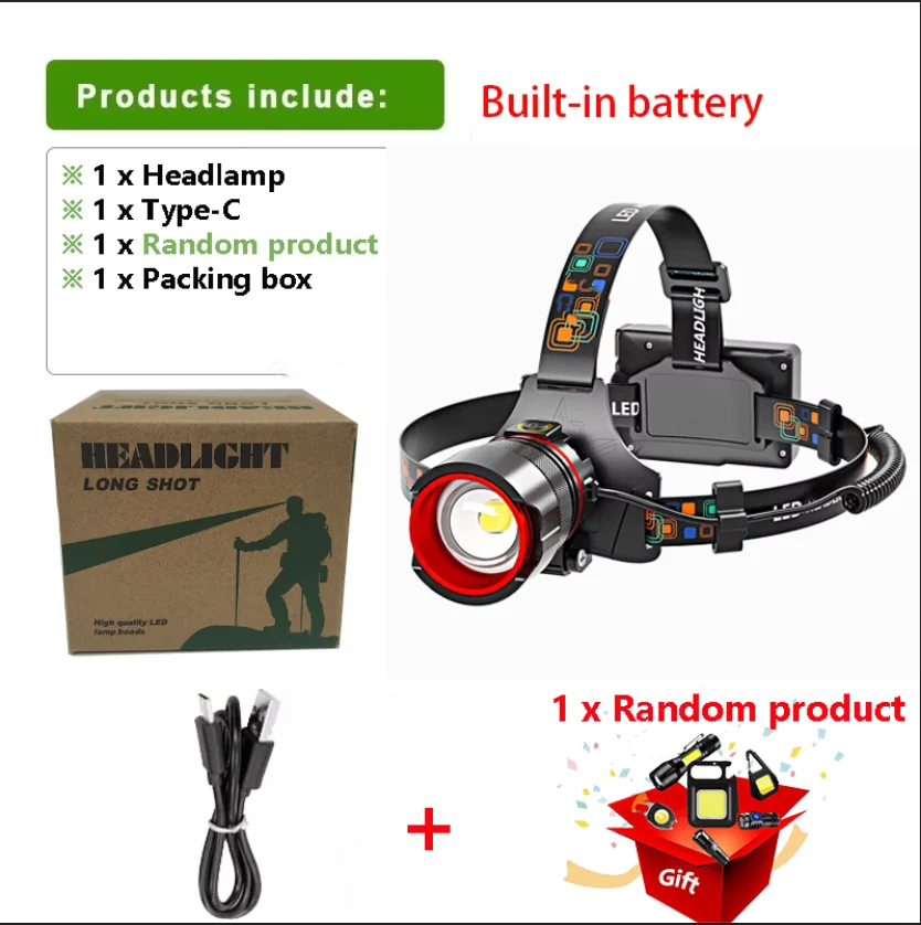 High-power LEDRechargeable Headlamp990000Lm Motion Sensor Zoomable Headlamp 12Modes IPX7Waterproof for Camping Running Emergency