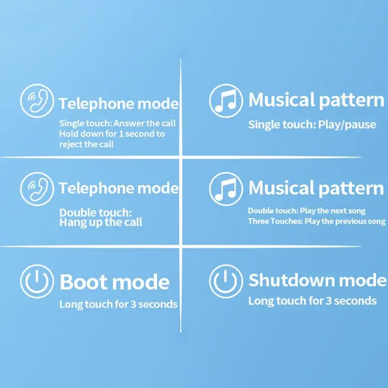 Open Ear Headphones Comfortable Noise-Canceling Ear Buds IPX5 Waterproof Wireless Headphones Long Battery Life For Hands-free