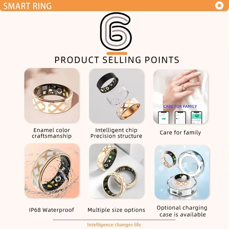 Fitness Smart Ring for Men and Women – Monitor Heart Rate, Steps, and Wellness Anywhere