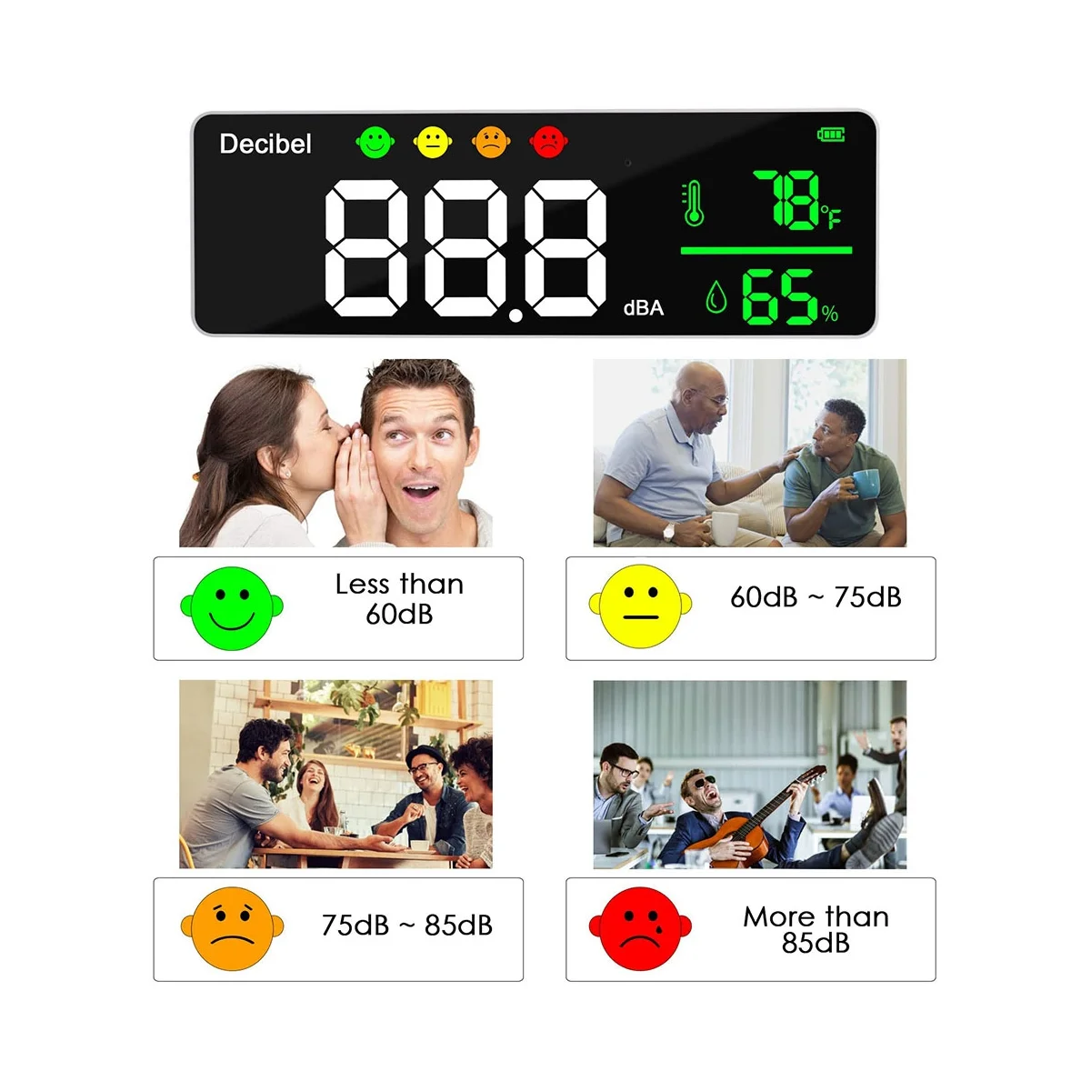 Imagem -05 - Leitor de Nível de Som e Medidor de Umidade e Temperatura Decibel Medidor de Ruído de Classe 3-em para Parede Spl e db Meter Sala de Aula