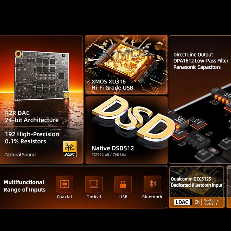 شانلينغ EH2 R2R DAC AMP سطح المكتب فك مضخم ضوت سماعات الأذن 24 بت العمارة بلوتوث 5.2 LDAC مرحبا الدقة الصوت PCM768 DSD512