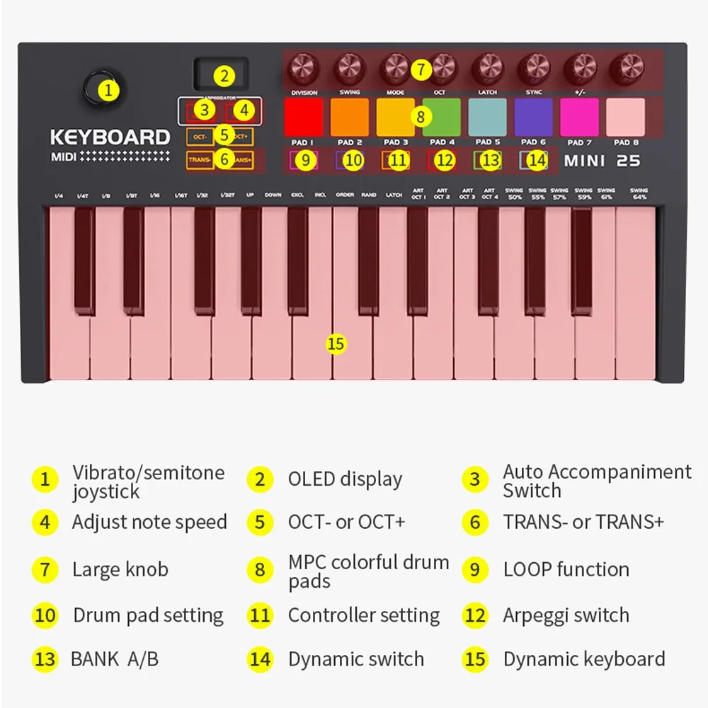 Midi Synthesizer Music Piano Portable Audio 25 Key USB Electric Organ MIDI Keyboard Controller Colorful Controller Keyboard