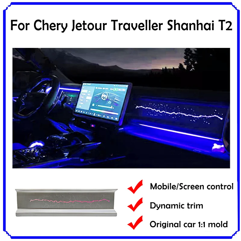 

Gialulimn окружающая окружающей среды для Chery Jetour Traveler Shanhai T2 подсветка RGB атмосферная Лампа Комплект атмосферное освещение