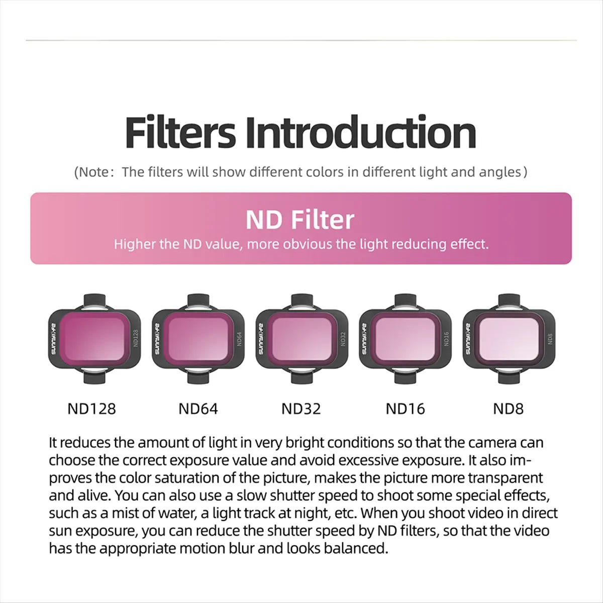 A64I  MCUV+ND8+ND16+ND32 Filter Drone Filter for AVATA 2 Filter Crossfilter Filter Accessories