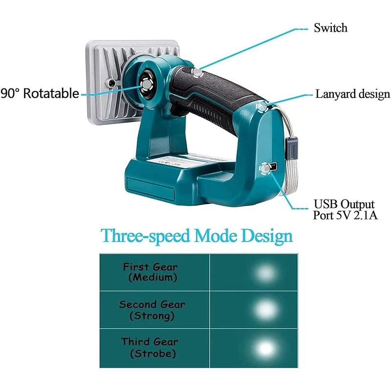 Imagem -05 - Luz de Trabalho Led para Makita Dewalt Milwaukee Bosch 18w 2000lm Compatível com Bateria Li-ion Luzes de Emergência Projector