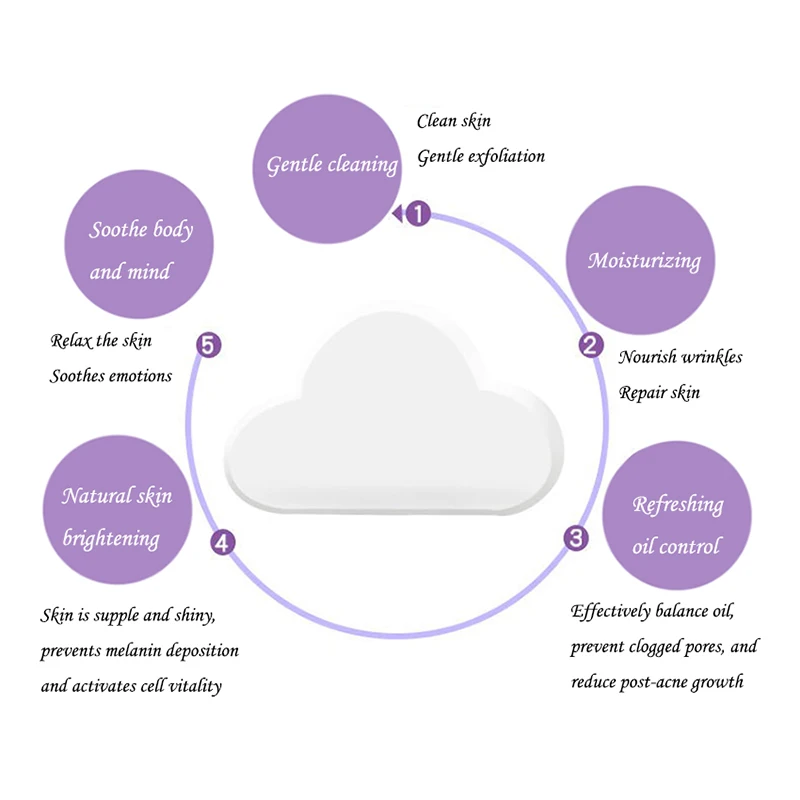 Bola de baño exfoliante con forma de nube de arcoíris, Bola de baño creativa, hidratante, sales de baño exfoliante, reparación de belleza, accesorios de ducha con burbujas para la piel