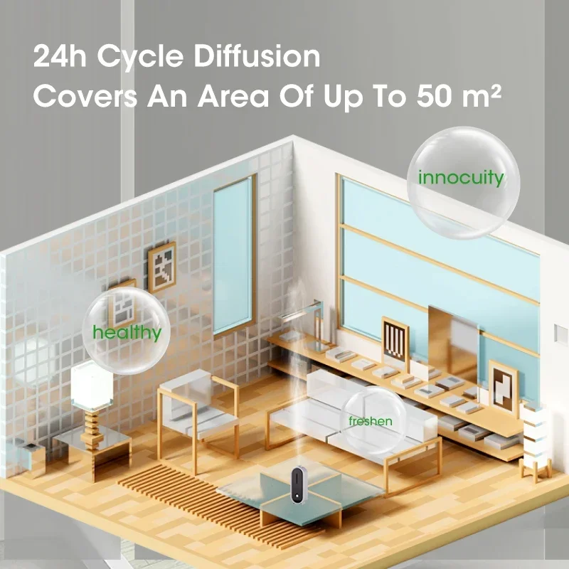 Difusor de aromaterapia Premium, 5 modos, humidificador ultrasónico de difusión rápida, difusor de carga USB de poco ruido para el hogar