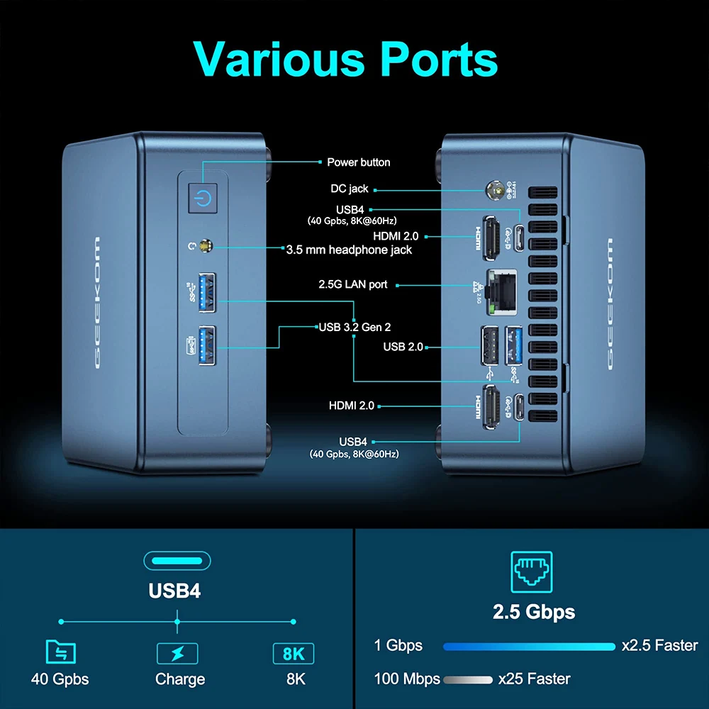 GEEKOM-Mini PC IT12, Intel i7-12650H, 10 núcleos, hasta 4,70 GHz, 32GB de RAM, 1TB SSD, 6E WiFi, 8K + 4K, pantalla cuádruple, 3 x USB 3,2