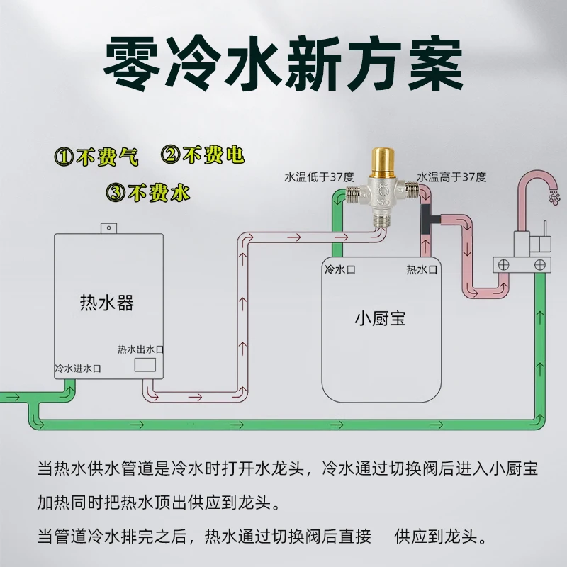 Zero Cold Water Switch Valve Intelligent Constant Temperature Special 4-point Solar Gas Water Heater Copper Circulation Valve