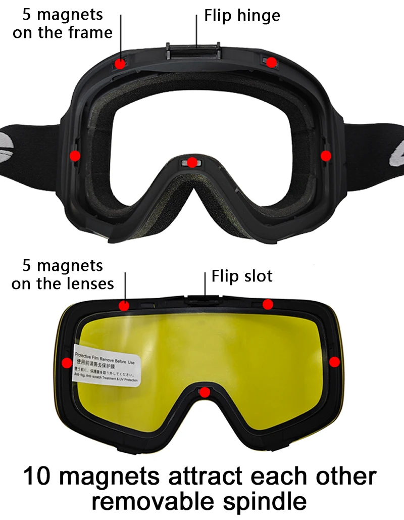 LOCLE Magnetische Skibrille Männer Frauen Doppelschichten Flip Up Snowboard Maske Skibrillen Antibeschlag OTG Motorrad Schneemobil Brille – Detail 5