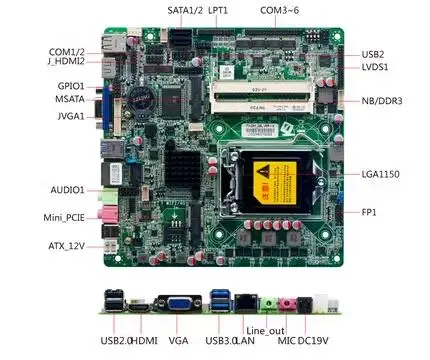 H81 Mini-ITX Motherboard 4th Core i3/i5/i7 LGA1150 CPU IPC SBC Embedded Ultra-thin Mainboard with 6*COM LAN LPT DC-19V DDR3 LVDS