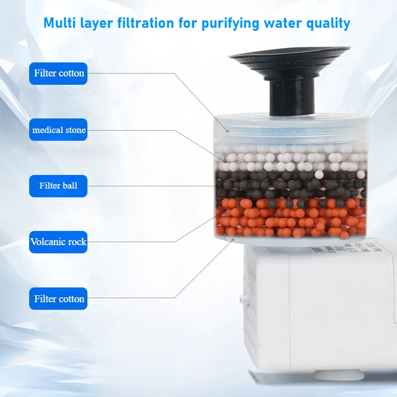 1-3W Leise 5V USB-Mikro-Bürstenlose Tauchpumpe, Mini-Fontänenfilterpumpe als Ersatz für Haustier-Wasserspender – Detail 11