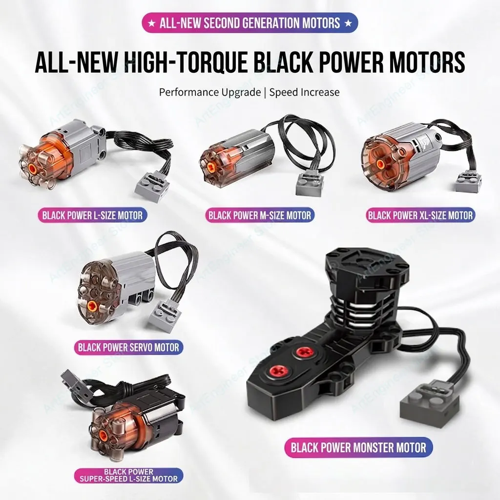 Mould King M/L/XL Servo Buggy Motor 8883 88003 8882 88004 5292 Power Functions Set Support APP Remote Control MOC Technical Part