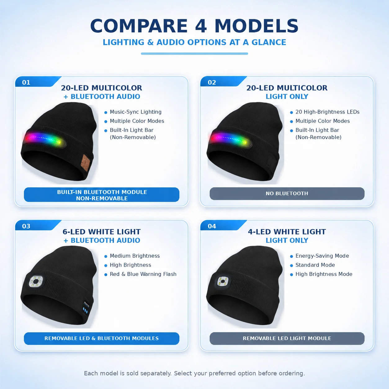 Bluetooth Music LED Beanie Hat USB Rechargeable Warm Knit Cap Winter Gift for Men Women Teens Hunting Snowboarding Night Walking