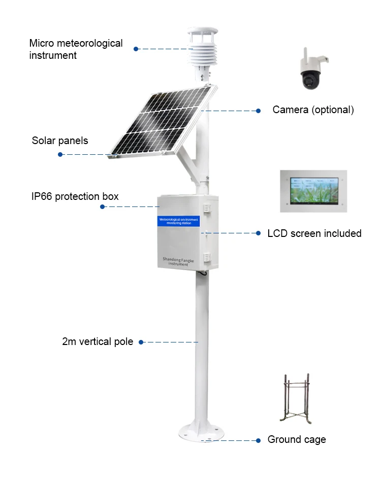 IOT Smart Farming DIY Weather Station