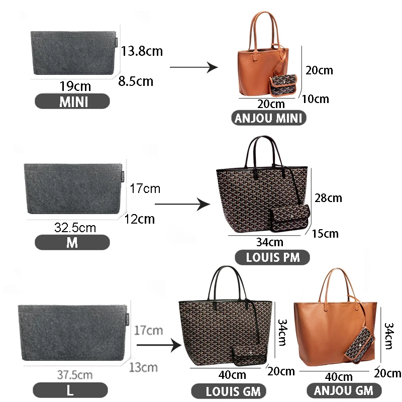 EverToner Felt Liner Insert for Go-yard Saint Louis Tote Bag Sturdy Shaping Design Ideal for Makeup Kits & Travel Essentials