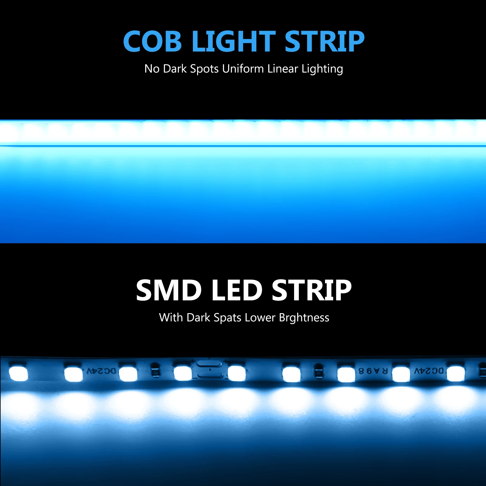 Ultra Thin 5mm RGB COB LED Strip 1m 2m 3m 4m 5m 12V 24V High Density Flexible COB Colorful Tape For Home Room Decor TV Backlight