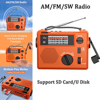 New AM/FM/SW Radio Emergency Radio Hand Crank Multi Band Weather Radio Support SD Card/U Disk Flashlight SOS Alarm Power Bank