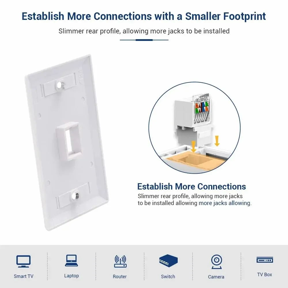 ZoeRax Cat6 RJ45 Tool-Less Keystone Ethernet Module Female Jack Network Punch Down Connector Wall Adapter White Coupler