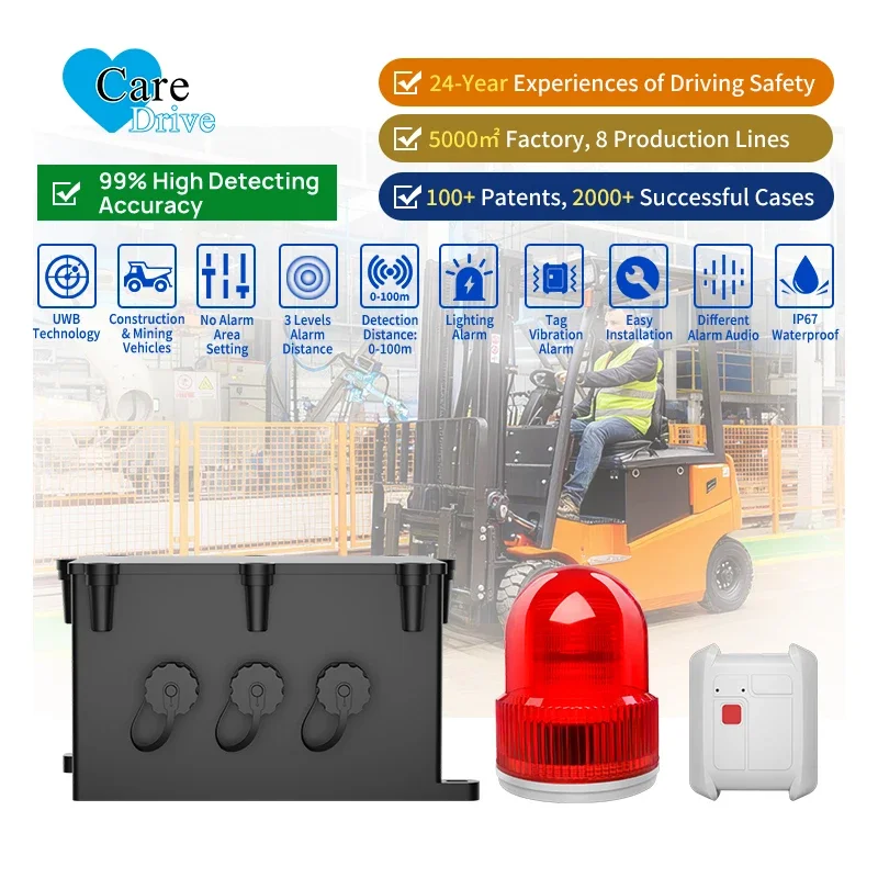 

CareDrive Warehouse Safety Alert System Corner Anti-Collision For Forklifts Pedestrians Vehicles UWB Proximity Remote Starter