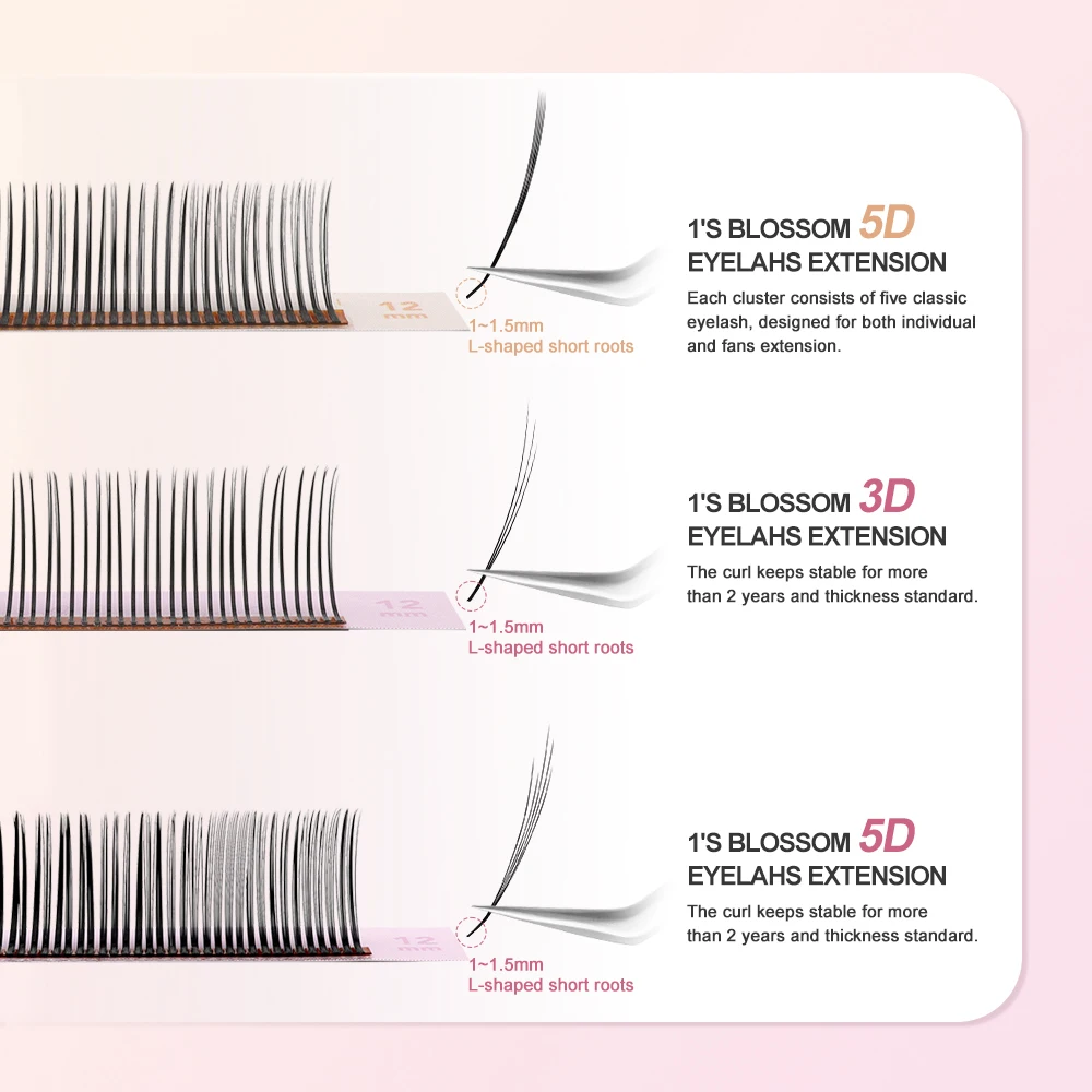 NATUHANA 5D Wispy Premade Russian Volume Fans Spiky Fairy Flower Faux Mink Eyelash Extension Individual False Lashes image 3