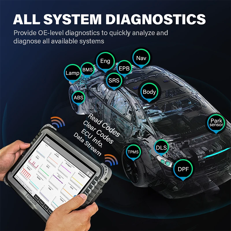 TOPDON Phoenix Plus Bidirectional Key Online Coding OBD2 Scanner Car Diagnostic Tool Scanner Auto Scan Active Test Repair Tool