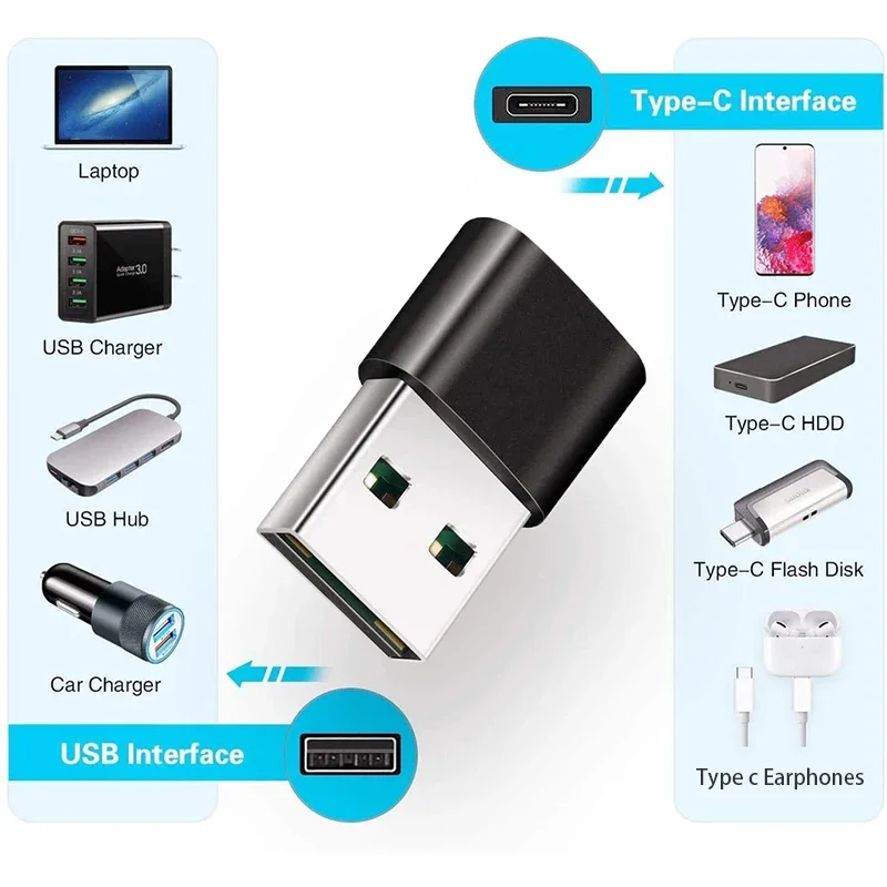 【Fast Ship】Type C to USB Male OTG Adapter Mini Portable USB to Type C Female Converter High Speed Charging & Data Transfer