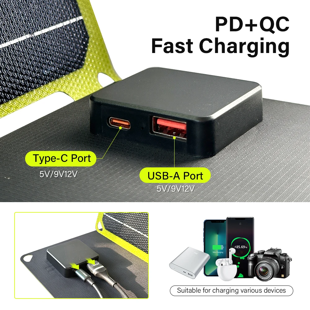 USB+PD solar power bank 5v/9v/12v Photovoltaic panel outdoor camping Portable cell phone charge panels 21w For RV travel Fishing