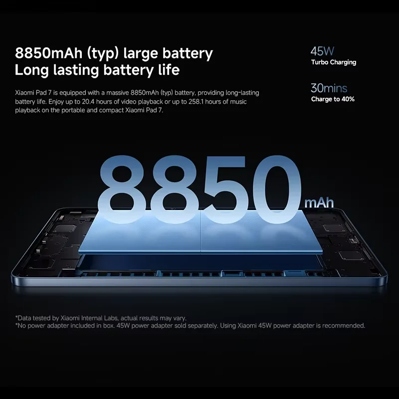 グローバルバージョン Xiaomi Pad 7 Snapdragon 7+ Gen 3 オクタコア CPU 8850mAh 13MP カメラ 11.2" 3.2K 144Hz ディスプレイ 45W ターボ充電