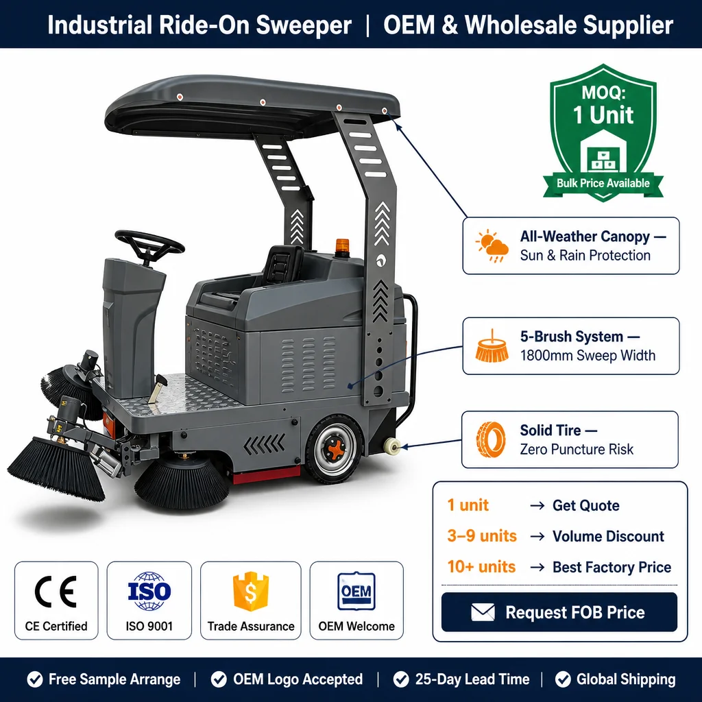 Ride on Road Floor Sweeper Street Cleaner Industrial Vacuum Sweeping Machine for Large Factories, Warehouses, Parks, Airports