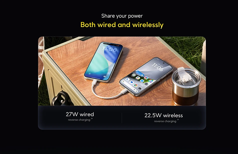 Poco F9 Pro Global Version Smartphone Snapdragon 8 Elite Gen 5 200Mp 6.59" 185Hz Display 6330Mah Battery