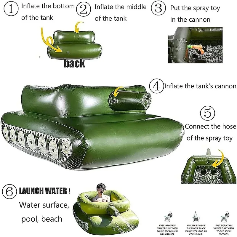 For Children Inflatable Floating Row Inflatable Water Spray Tank Water Seat ring