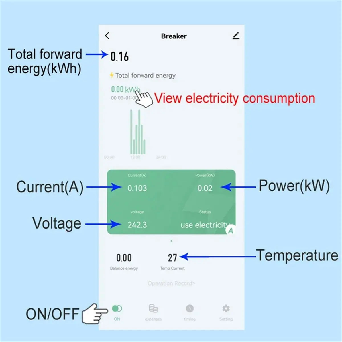 Tuya WiFi Smart Circuit Breaker with Reclosing Timer Energy Meter KWH Monitor Overload Protect for WiFi