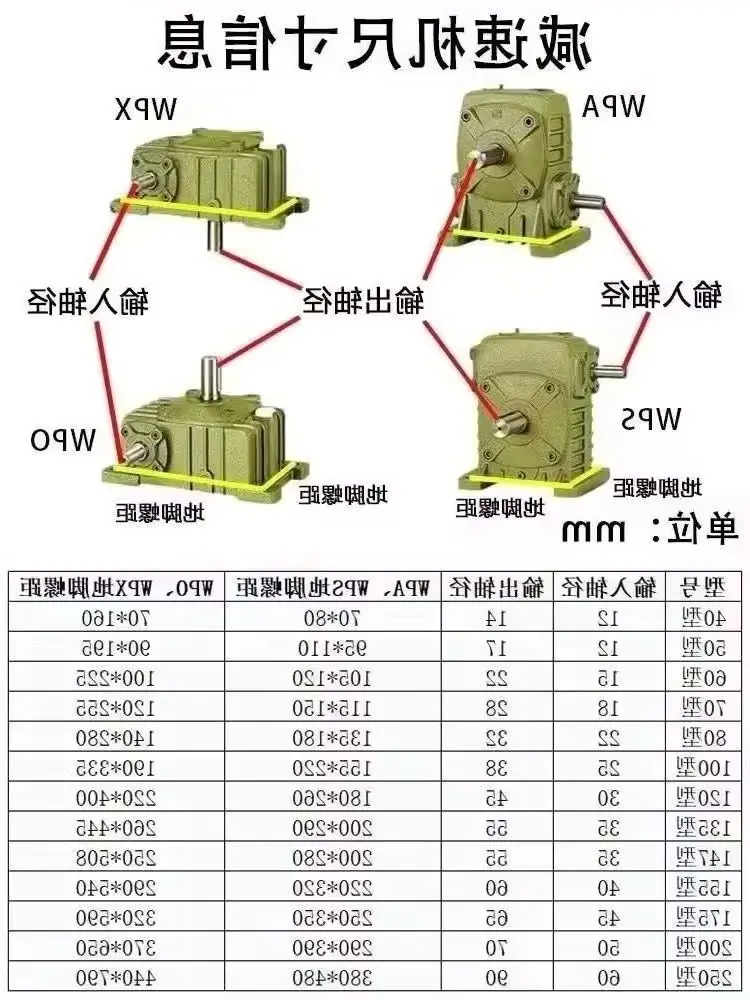 Small Worm Gear 50 Type Reducer Iron Shell Gearbox Speed Ratios 10-60 WPA WPS WPO WPX - Industrial Gearbox for Machinery