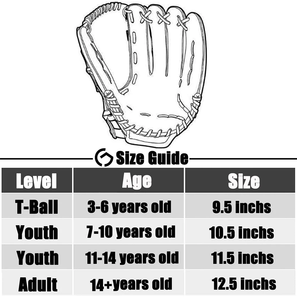 Thumbnail 2 - #7 New Baseball Gloves & Mitts Arrivals