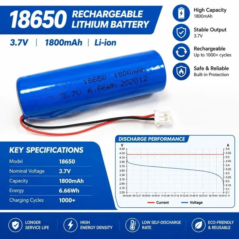 3.7V 1800mAh  18650 Lithium Battery for Flashlight Bicycle Light POS Machine Fascia Direct from Manufacturer